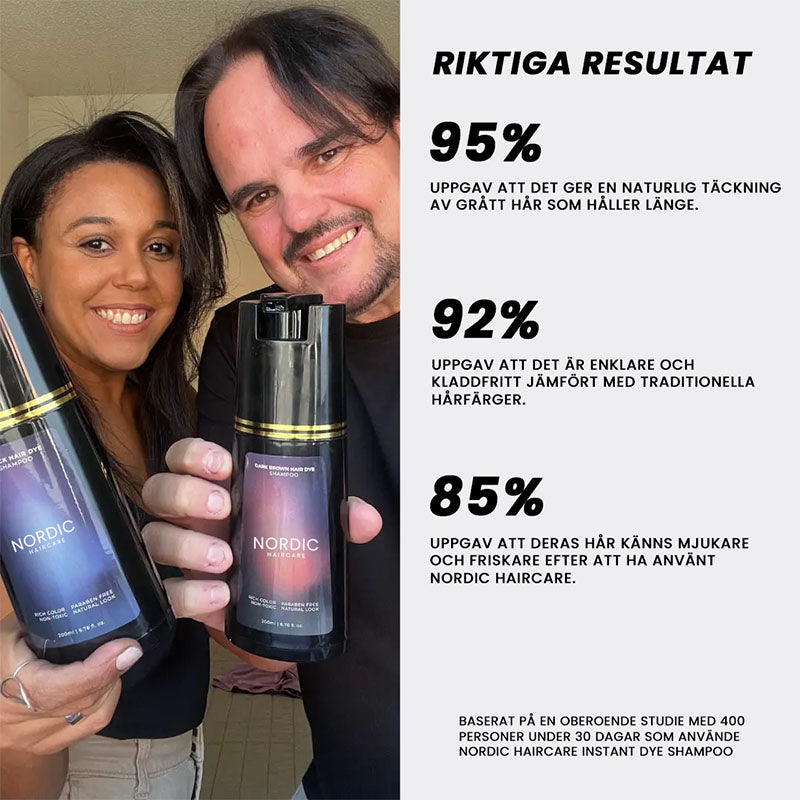 Nordic Haircare - Instant Dye Shampoo